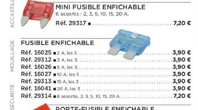 mini fusible enfichable fusible enfichable