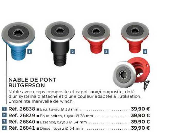 nable de pont rutgerson