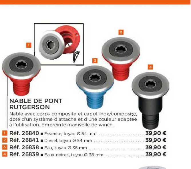 nable de pont rutgerson