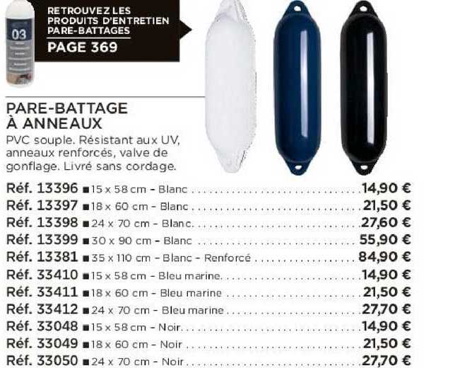 pare-battage à anneaux