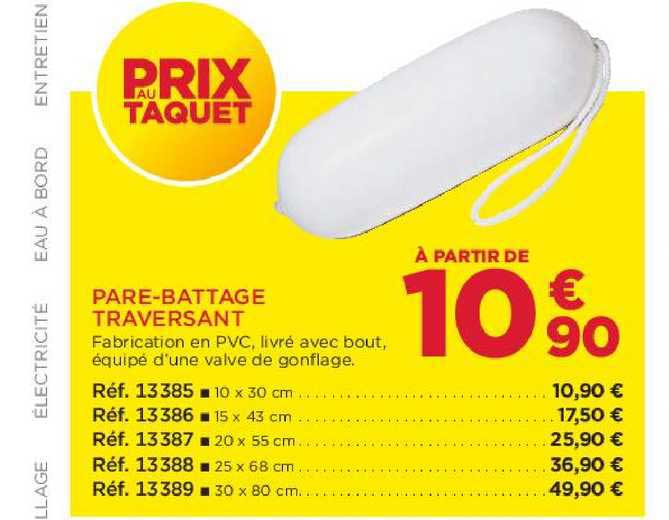 pare-battage traversant