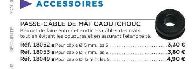 passe-câble de mât caoutchouc