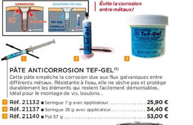 pâte anticorrosion tef-gel