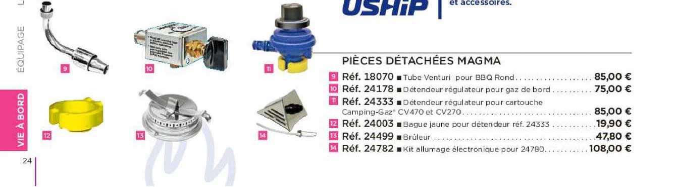 pièces détachées magma