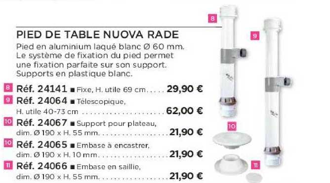 pied de table nuova rade