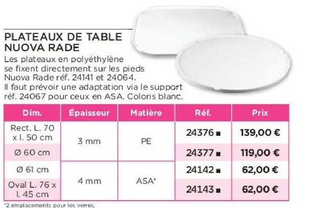 plateaux de table nuova rade