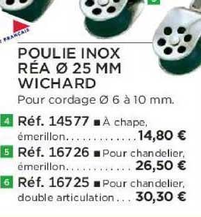 poulie inox réa 25 mm wichard
