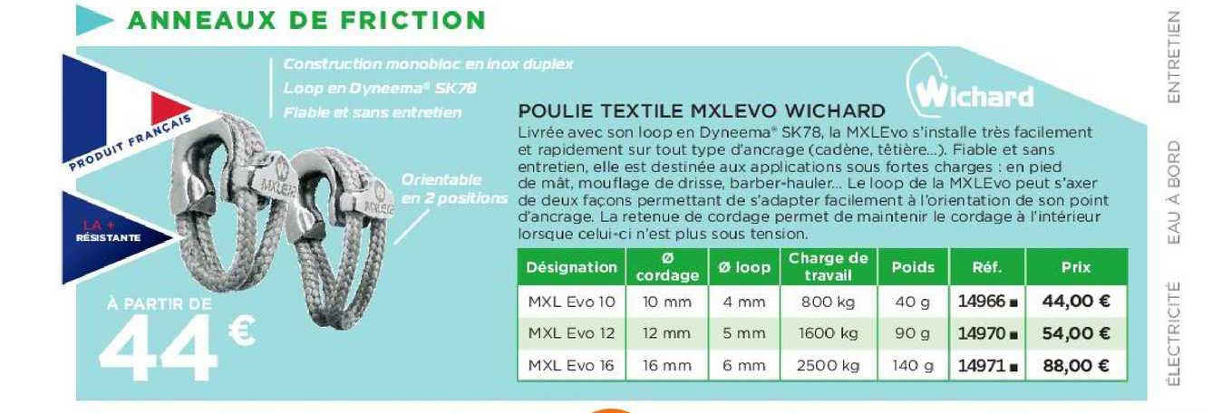 poulie textile mxlevo wichard