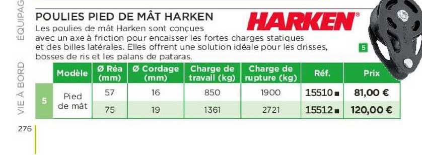 poulies pied de mât harken