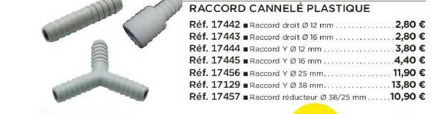 raccord cannelé plastique