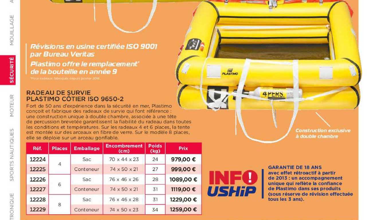 radeau de survie plastimo côtier iso 9650-2