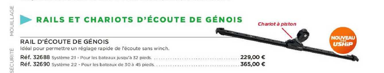 rail d'écoute de génois