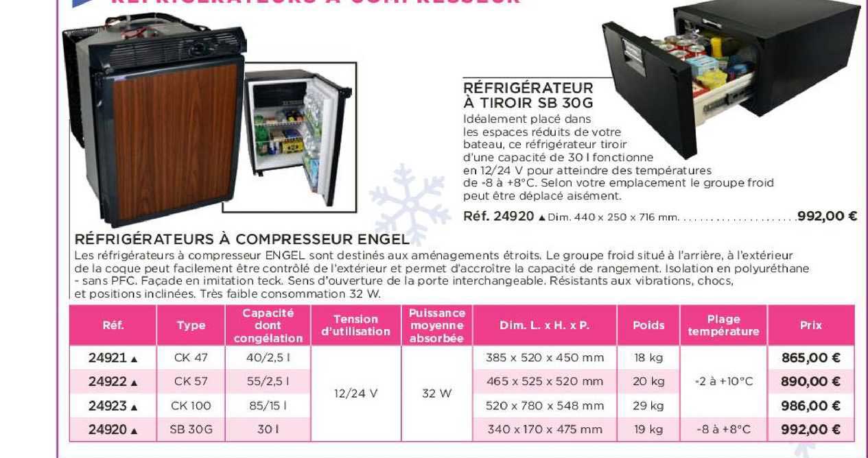 réfrigérateurs à compresseurs engel réfrigérateur à tiroir sb 30g