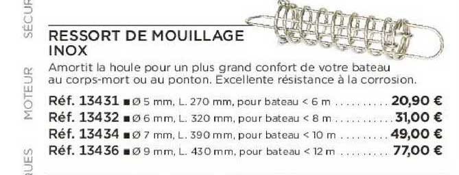 ressort de mouillage inox
