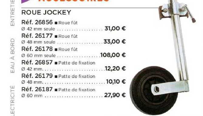 Roue Jockey