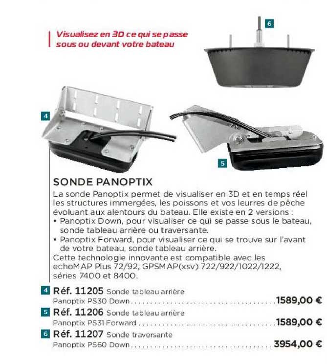 sonde panoptix