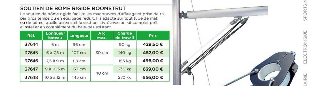 soutien de bôme rigide boomstrut