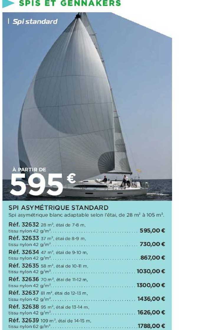 spi asymétrique standard