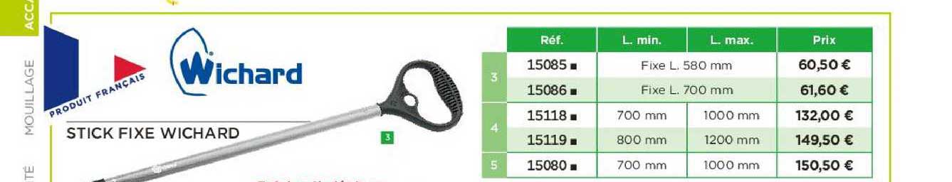 stick fixe wichard