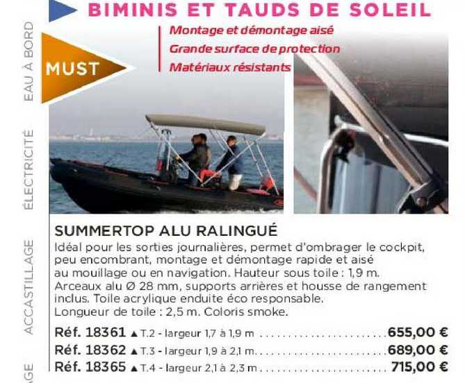 summertop alu ralingué