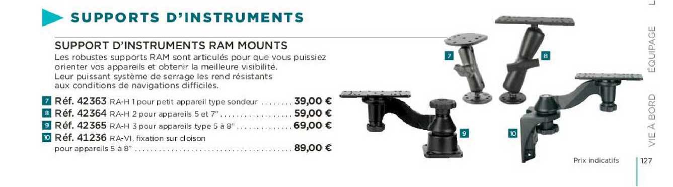 support d'instruments ram mounts