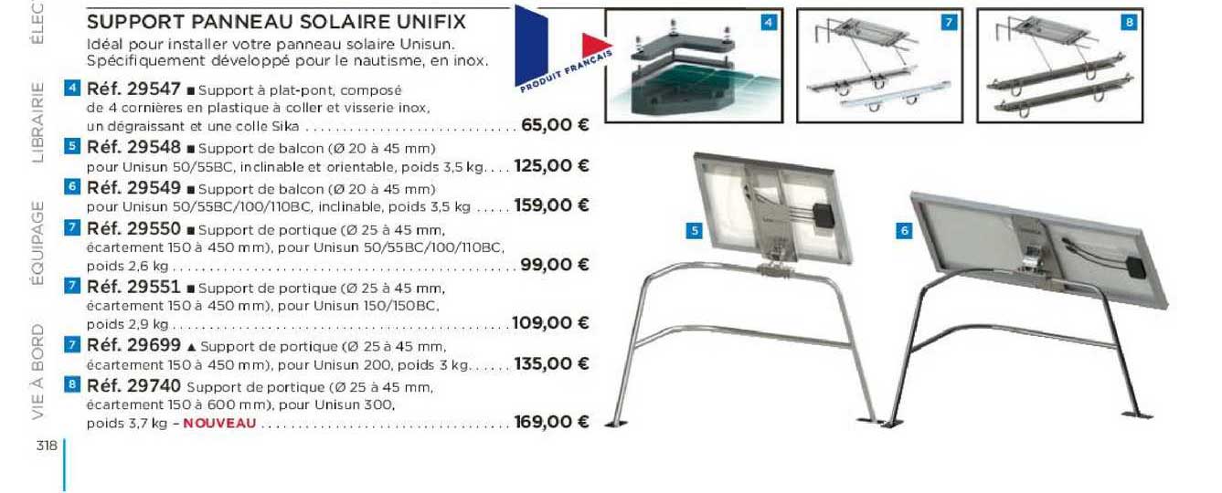 Support Panneau Solaire Unifix