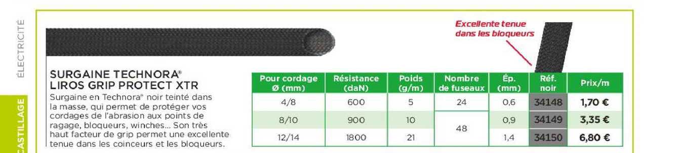 surgaine technora liros grip protect xtr