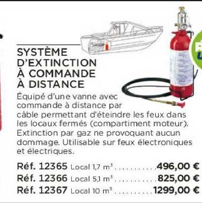 système d'extinction à commande à distance