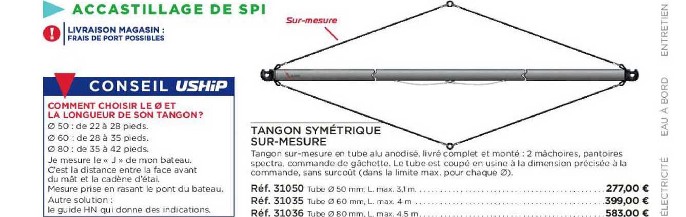 tangon symétrique sur-mesure