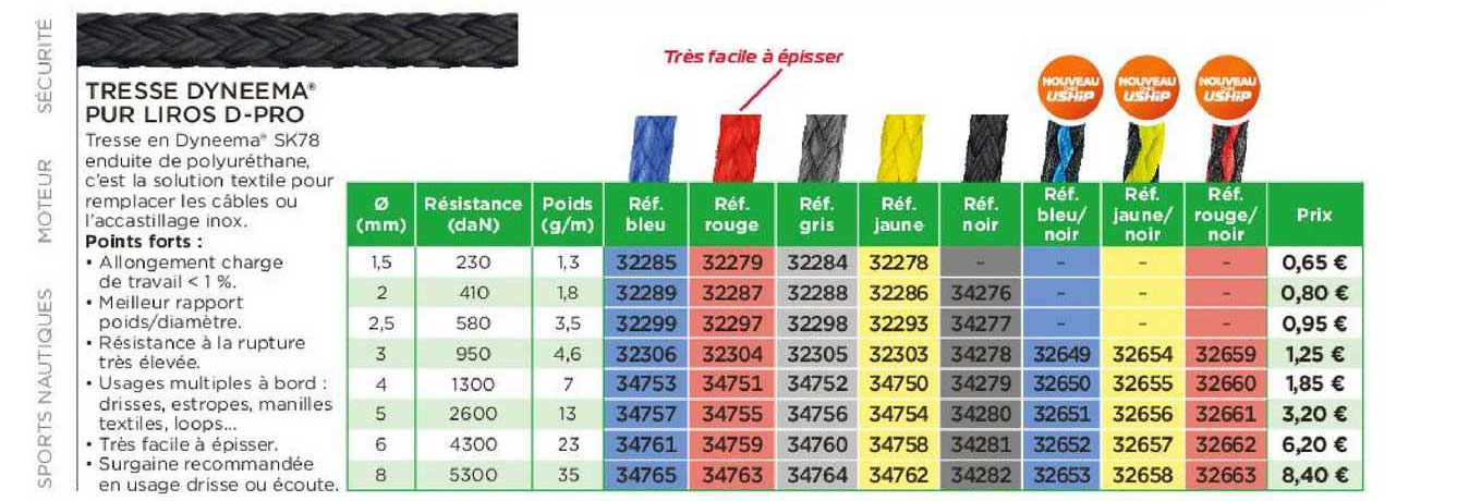 tresse dyneema pur liros d-pro