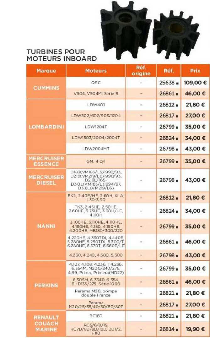 turbines pour moteurs inboard