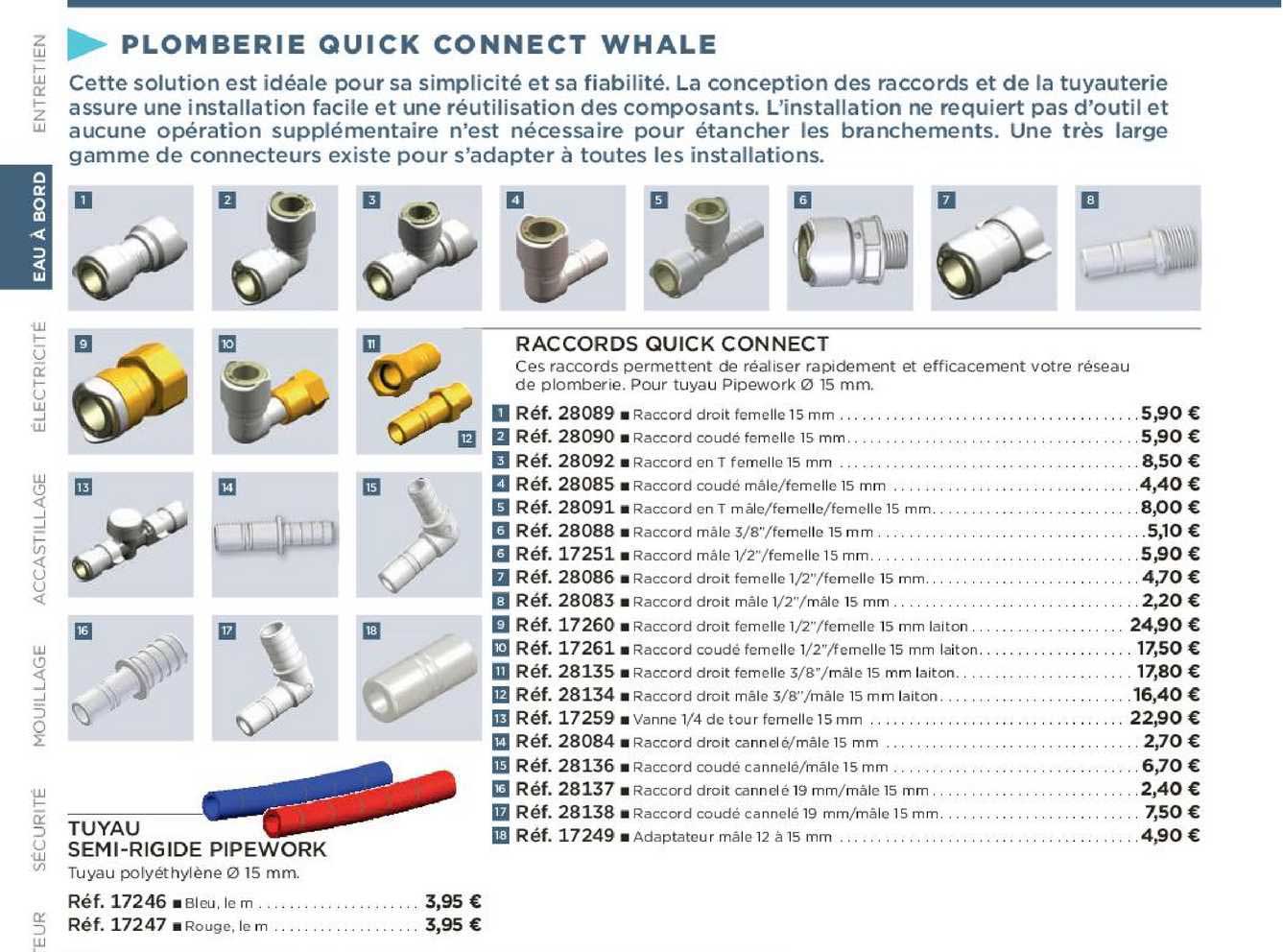 tuyau semi-rigide pipework