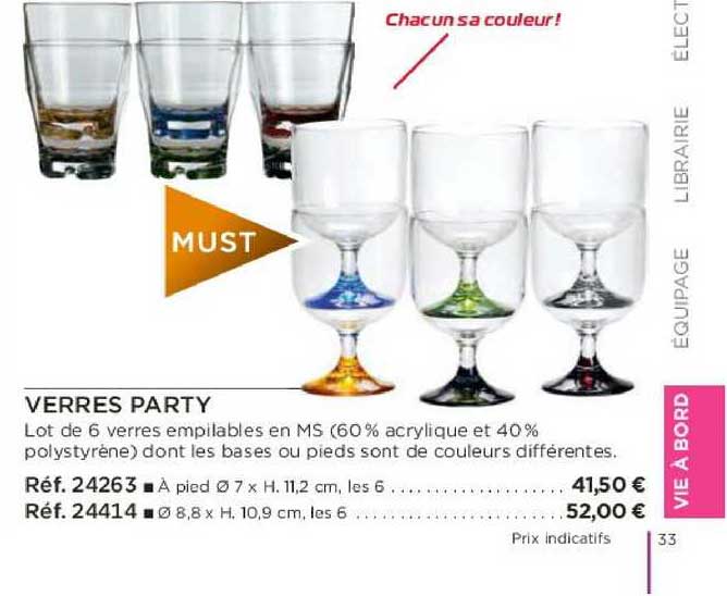 Verres Party