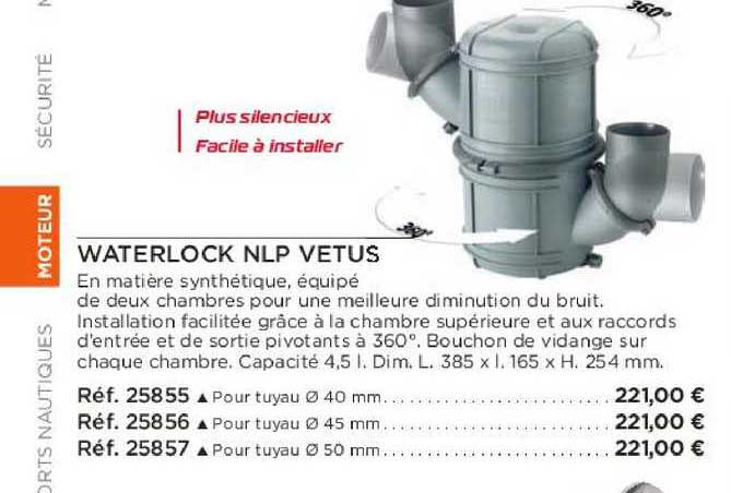 waterlock nlp vetus