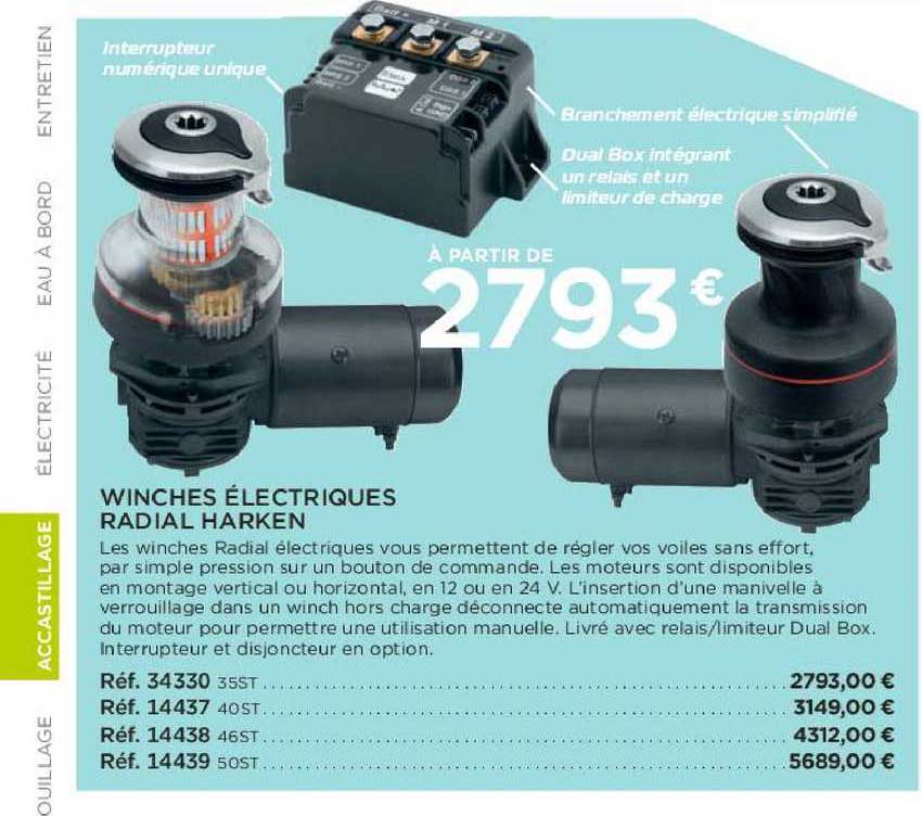 winches électriques radial harken