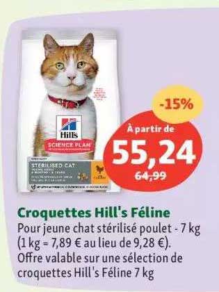 croquettes hill's féline