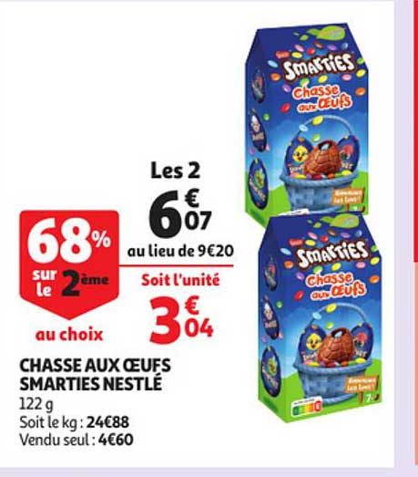 chasse aux œufs smarties nestlé