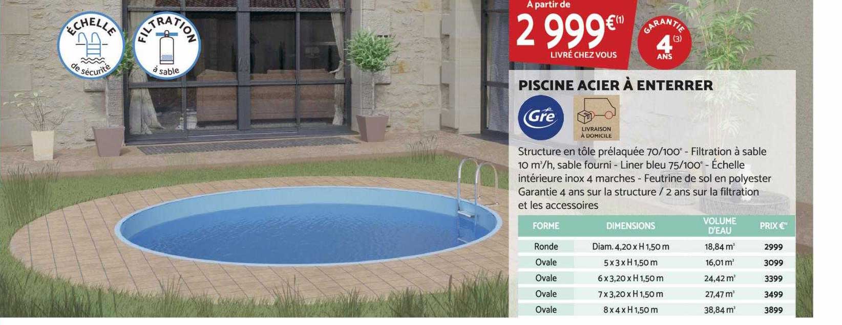 piscine acier à enterrer gré