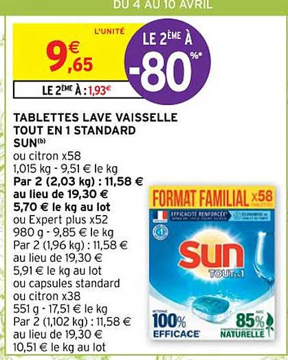 tablettes lave vaisselle tout en 1 standard sun