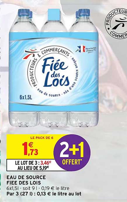 Eau De Source Fiée Des Lois