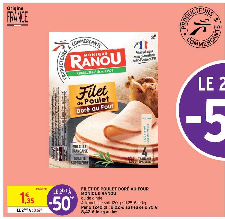 filet de poulet doré au four monique ranou