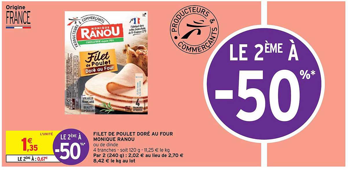 filet de poulet doré au four monique ranou