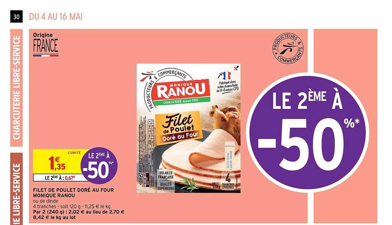 filet de poulet doré au four monique ranou