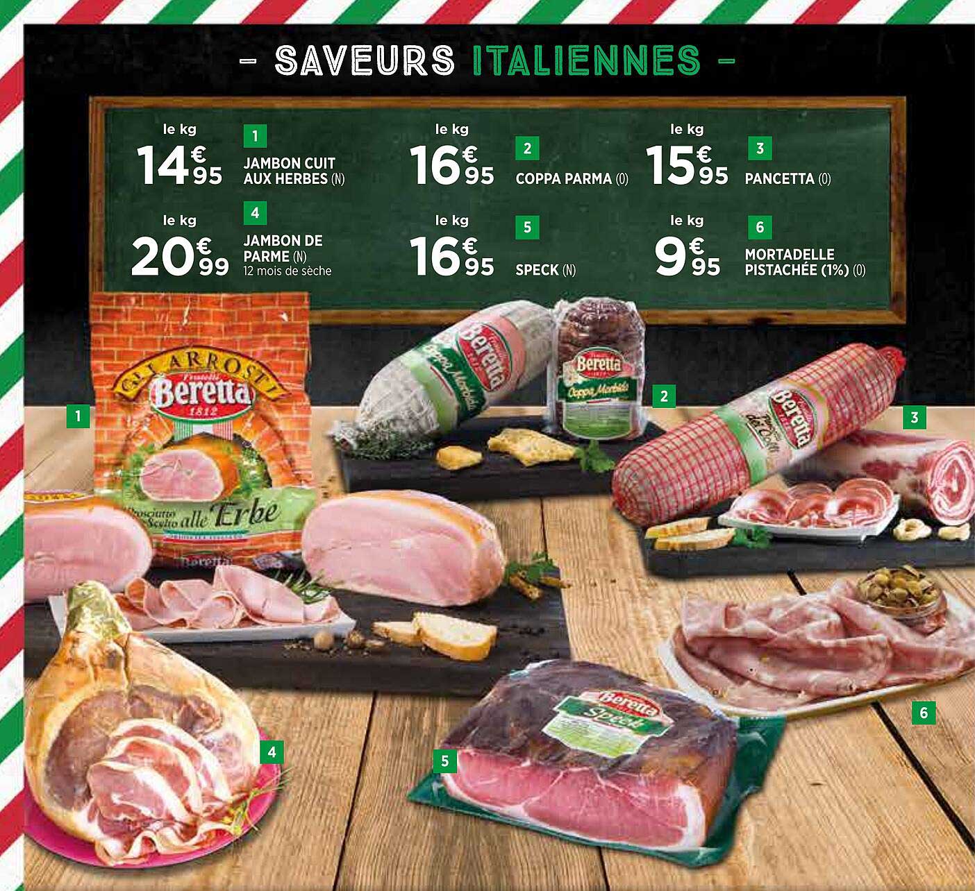 Jambon Cuit Aux Herbes, Jambon De Parme, Coppa Parma, Speck, Pancetta, Mortadelle Pistachée