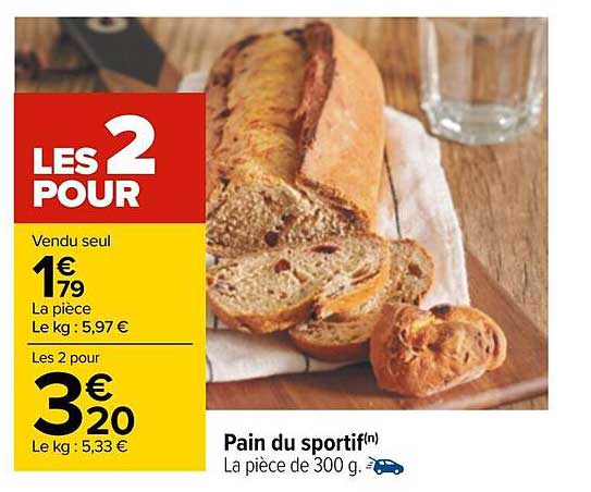 pain du sportif