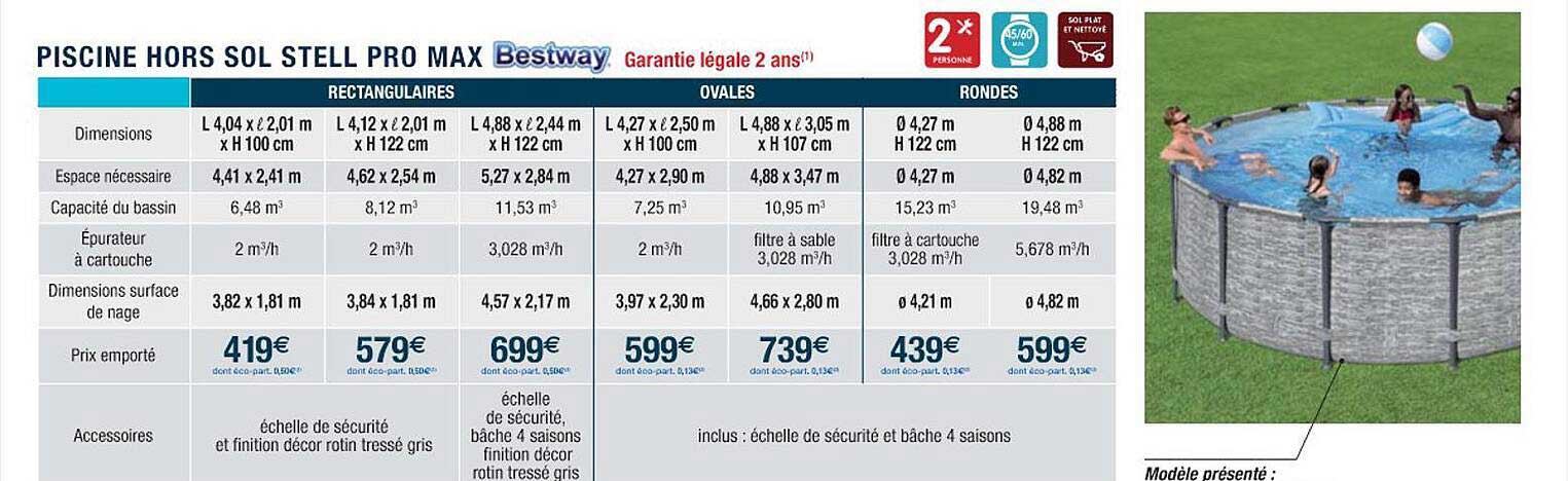 piscine hors sol stell pro max bestway