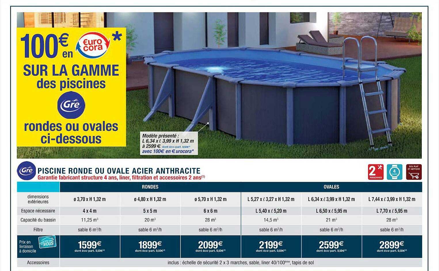 Piscine Ronde Ou Oval Acier Anthracite Gré