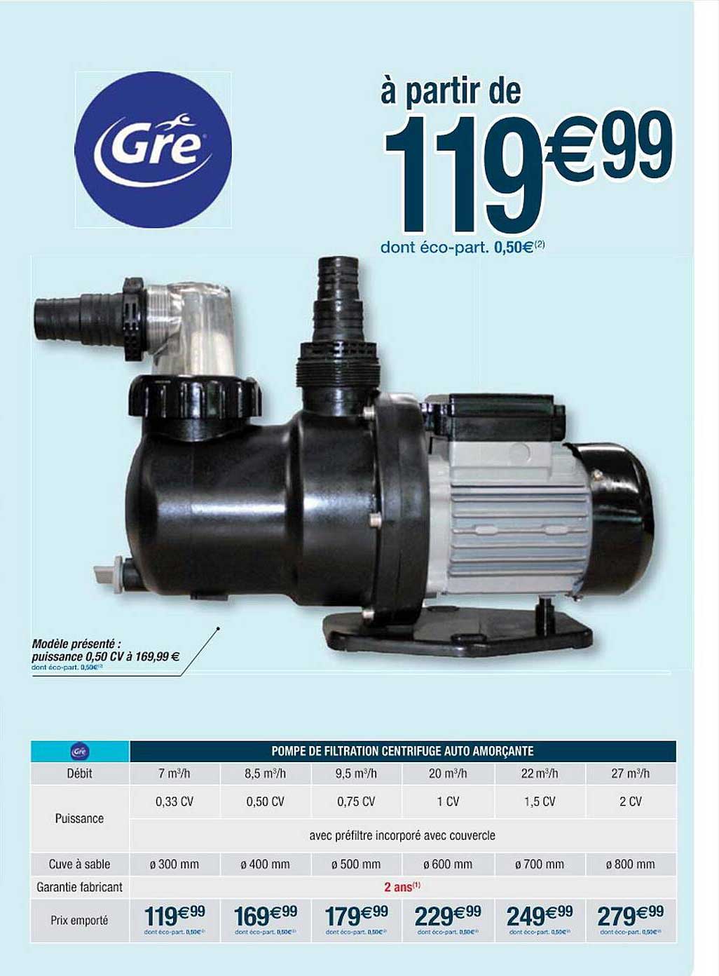 Pompe De Filtration Centrifuge Auto Amorçante Gré