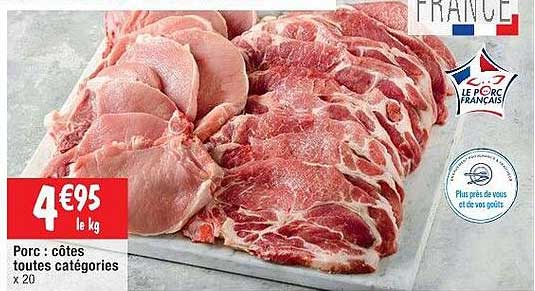 porc : côtes toutes catégories
