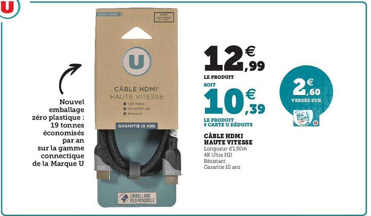 câble hdmi haute vitesse